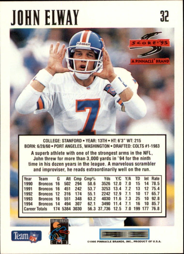 Amazon.com: 1995 Score Football Card #32 John Elway : Collectibles